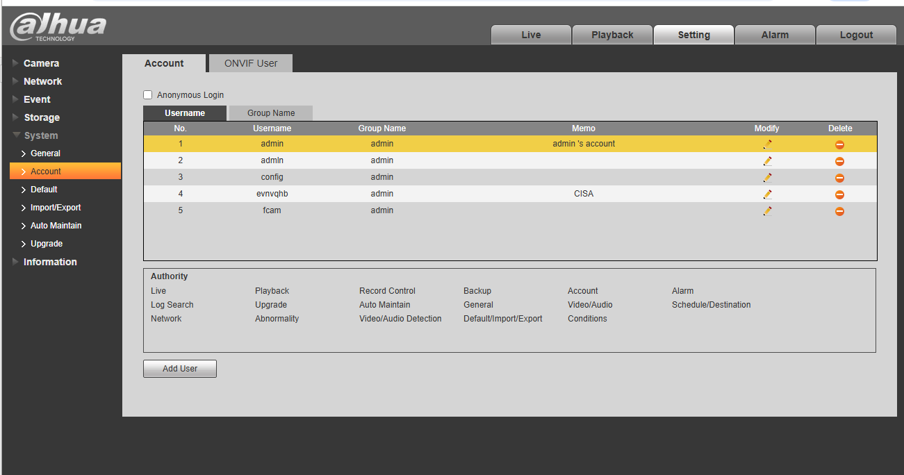 Mass Compromise of Dahua and EZ-IP IP Cameras: How to Detect If Your Camera Is Part of a Botnet